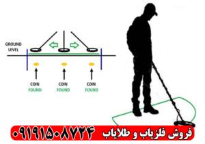 خطاهای هنگام استفاده از فلزیاب
