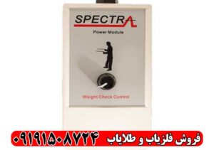 ردیاب یونانی ری فایندر
