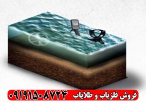 فلزیاب اکوناکس ۸۰۰ اصل استرالیا